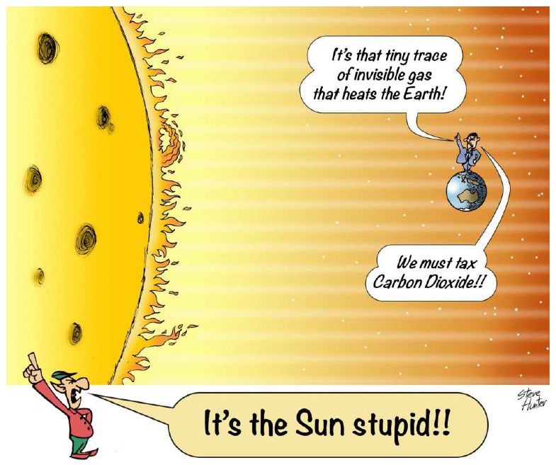 It's The Sun Stupid