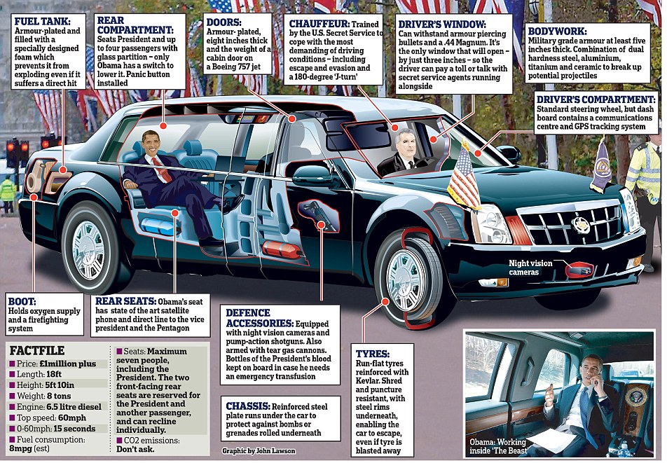23M_OBAMAMOBILE_WITH_NEW_WORDS_GRAPHIC web